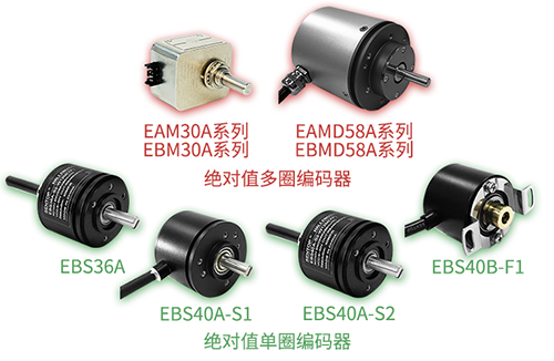 如何在編碼器之路上“狂飆”？(圖3)